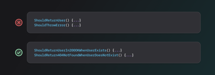 API Testing Acceptance Test