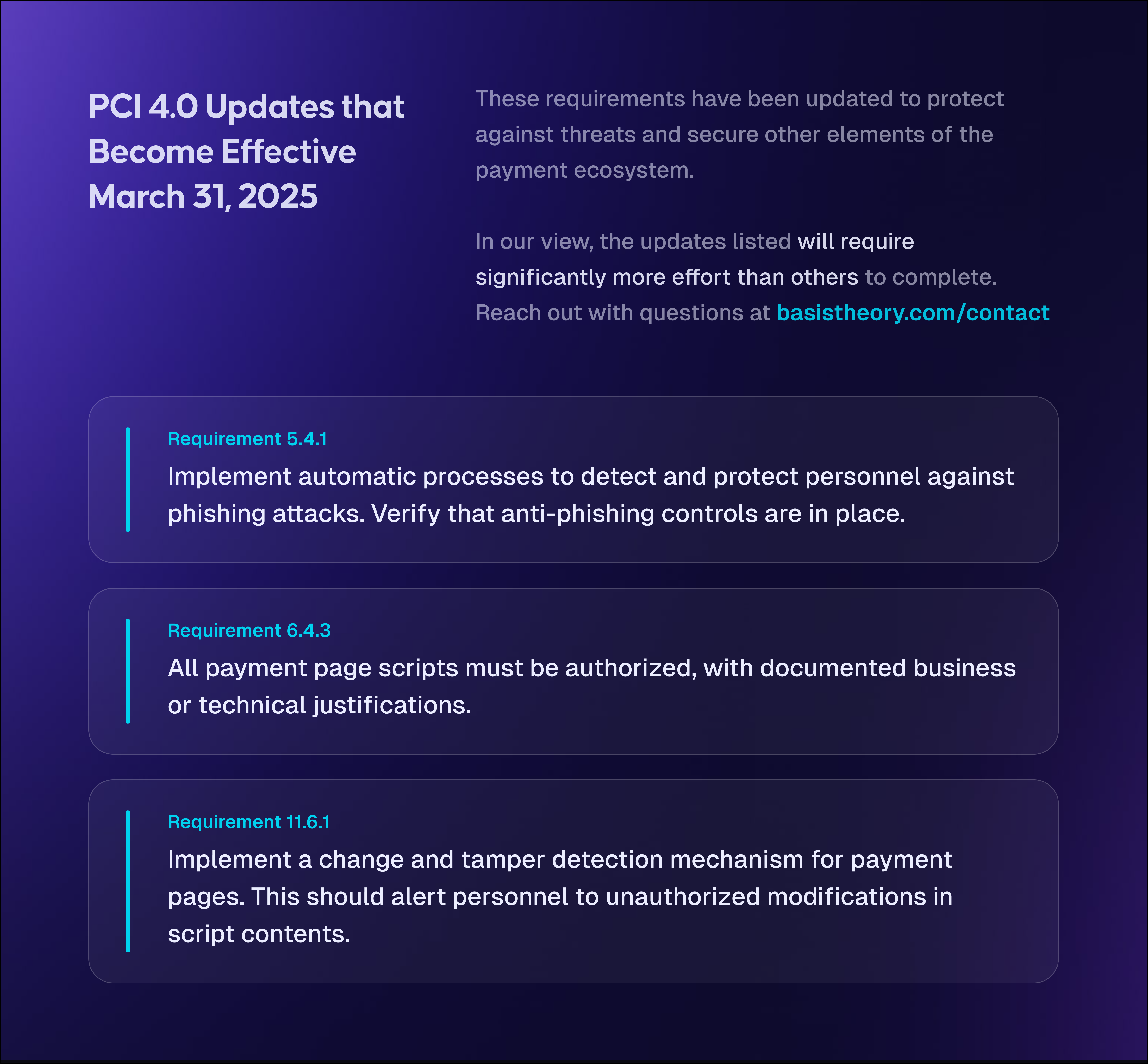 2025 PCI Compliance Key Updates